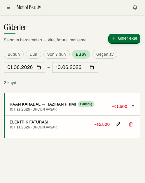 Randevia — giderler